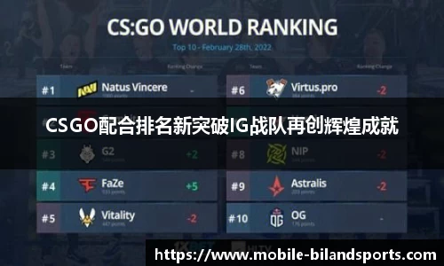 CSGO配合排名新突破IG战队再创辉煌成就