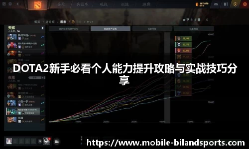 DOTA2新手必看个人能力提升攻略与实战技巧分享